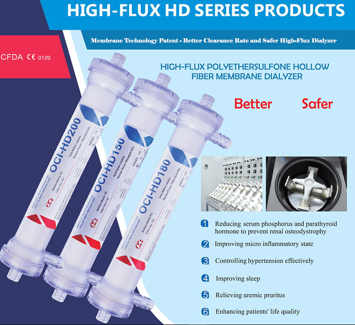 high-flux dialyzer